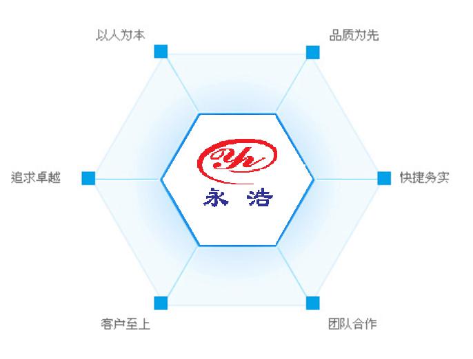 永浩機(jī)電 20191015 恭喜我公司正式成為成都機(jī)電行業(yè)商會(huì)常務(wù)理事單位-3.jpg