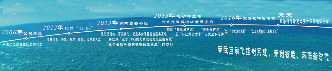 永浩機電 1、發展圖片.jpg