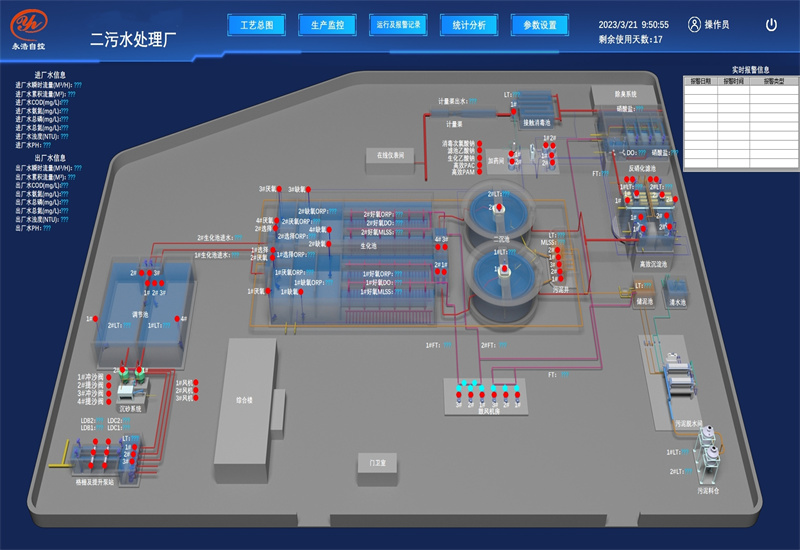 污水廠自控系統(tǒng) (05).jpg